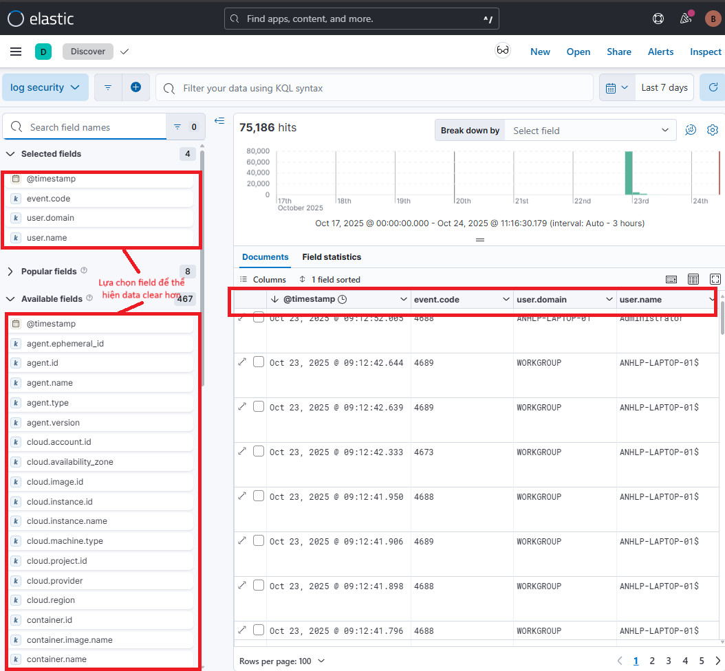 Thêm Field làm Column